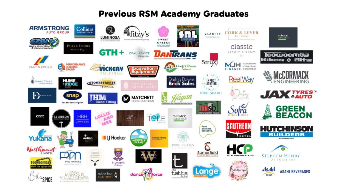 Previous RSM Academy Graduates