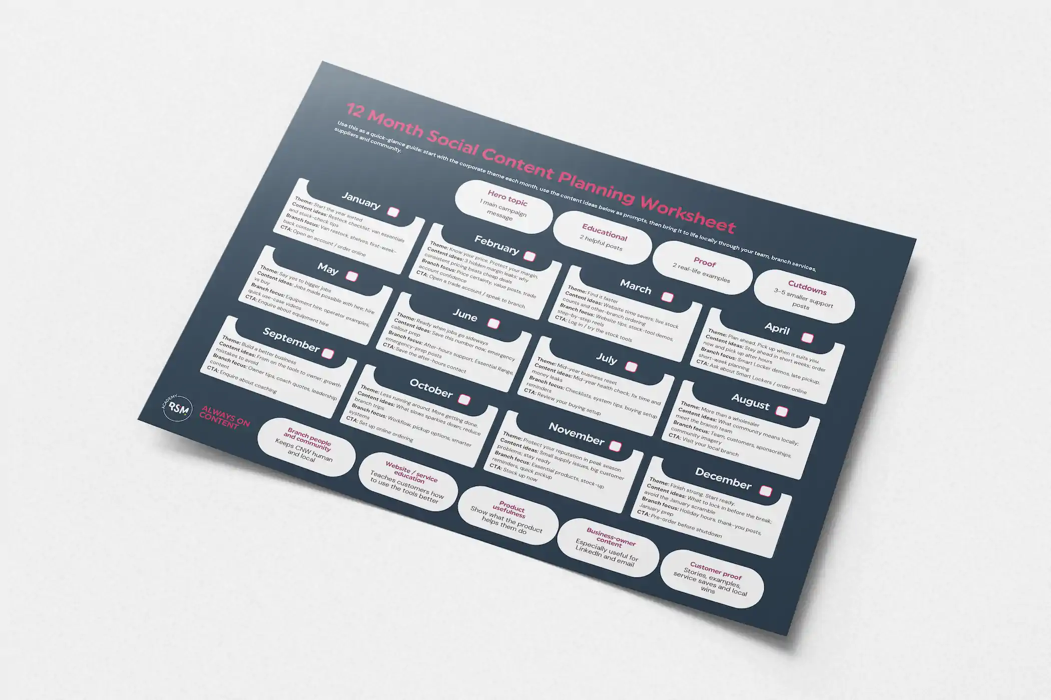 CNW Electrical Wholesale training & academy project by Round Square Marketing
